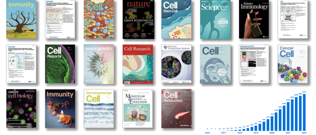 1672800725719491.png 1672800725719491.png